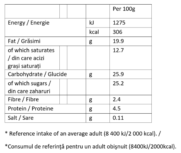 belgian chocolate minicup