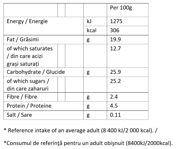 macadamia nut brittle minicup