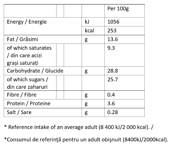strawberry cheesecake